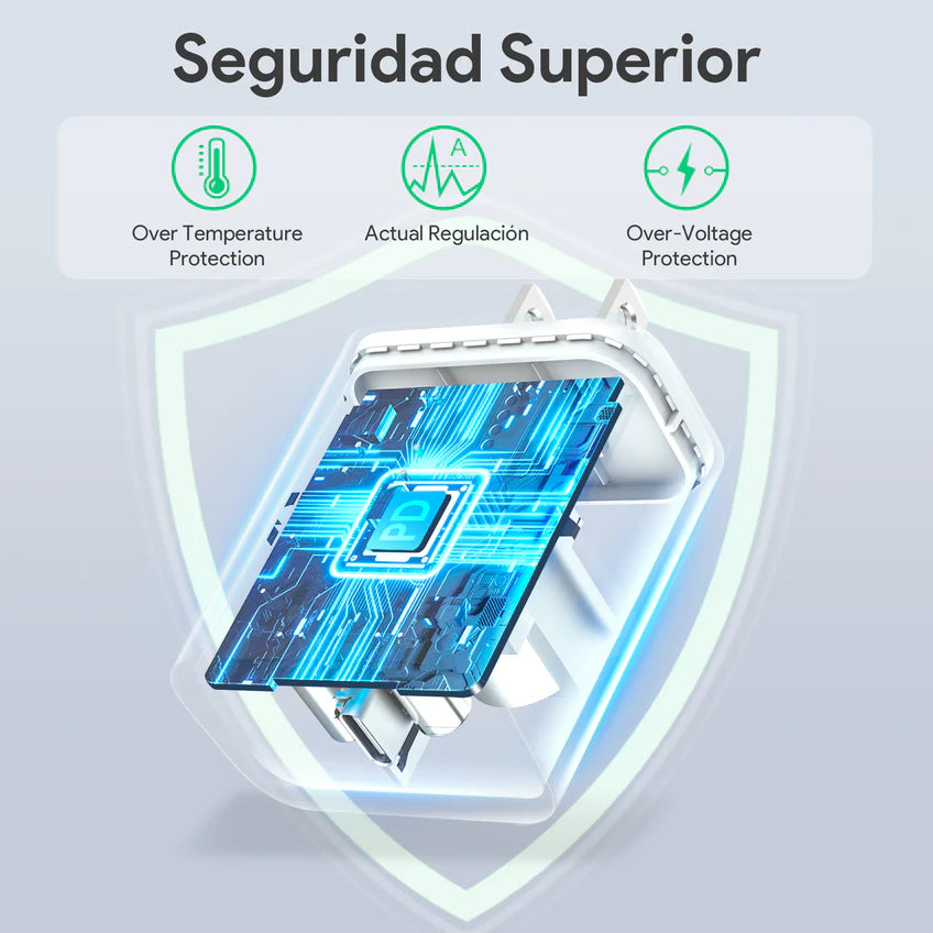 Cargador Tipo C Gar152 (20w)