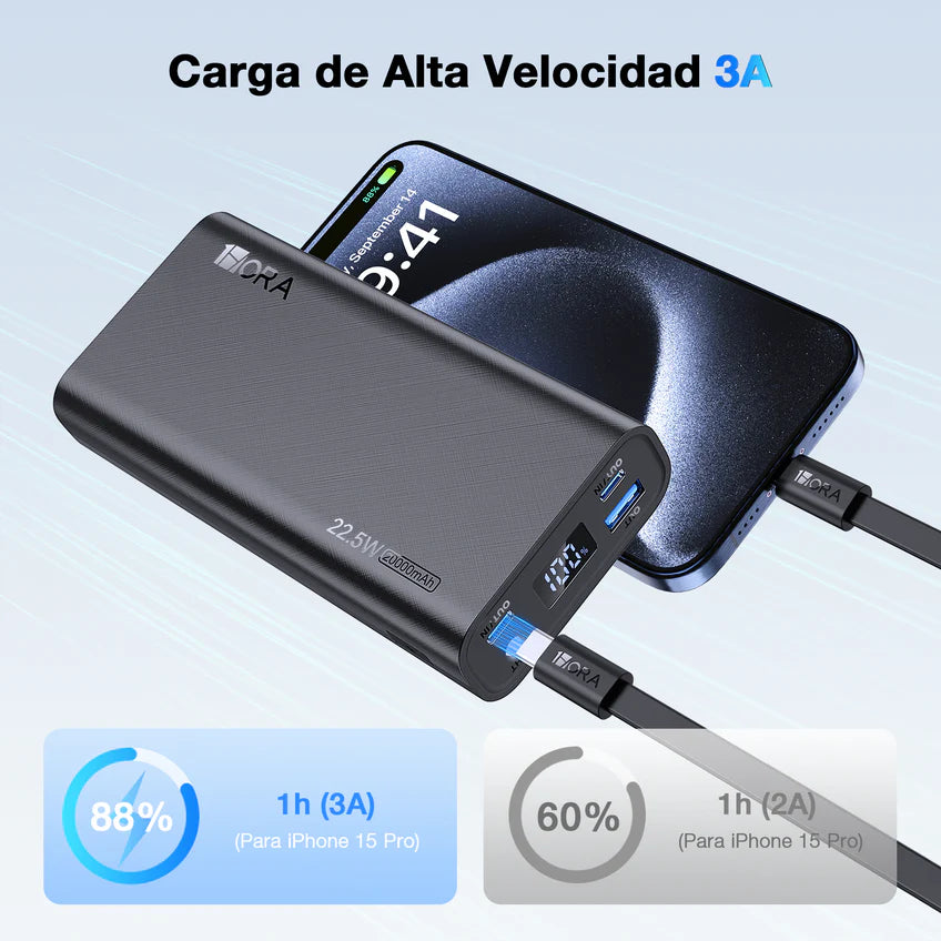 Powerbank 20000mAh GAR158