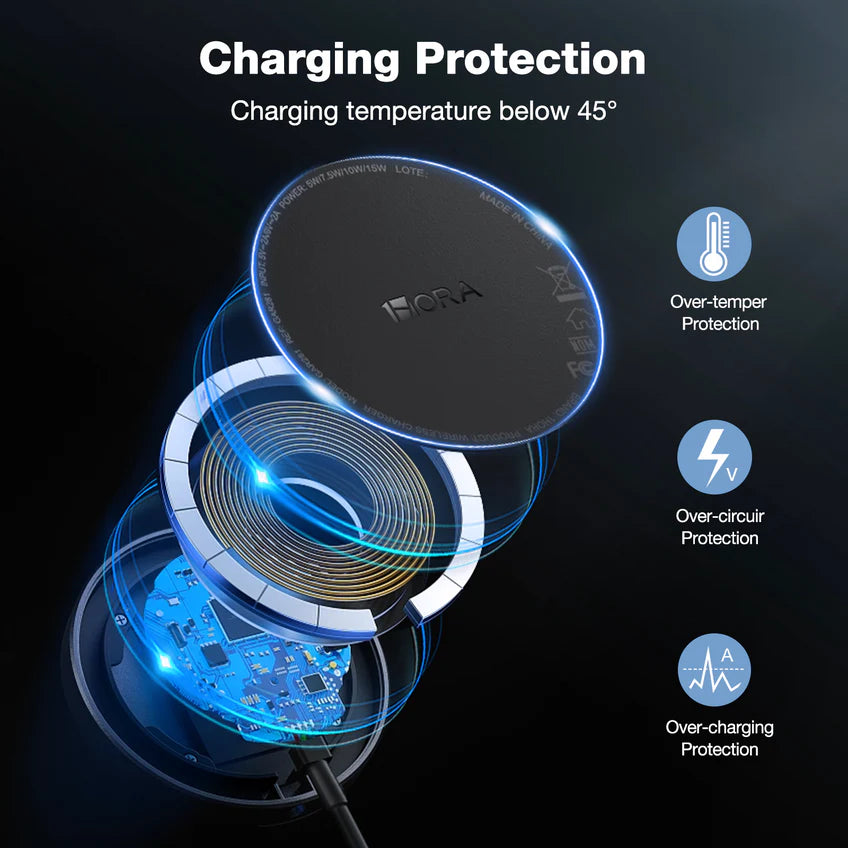 Cargador Inalambrico Para iPhone Gar281