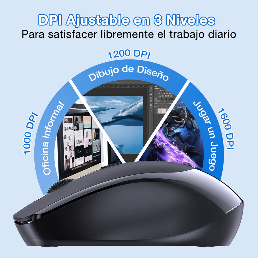 Ratón inalámbrico RAT001