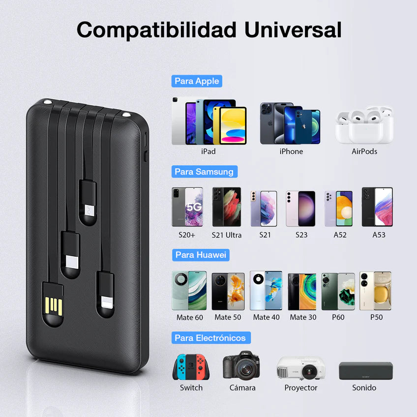 Powerbank 10000mAh Gar148