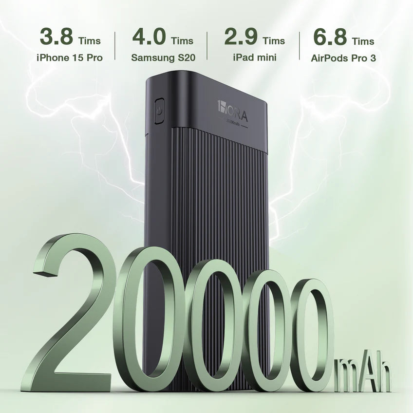 Powerbank 20000mAh Gar117