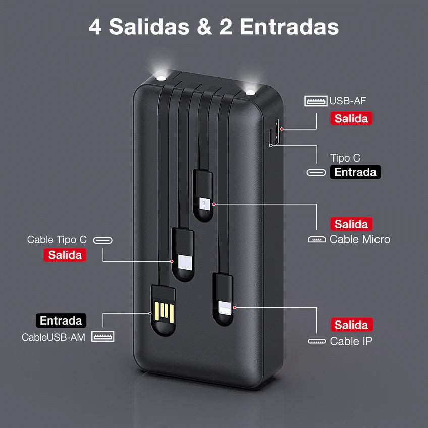 Powerbank 20000mAh GAR159