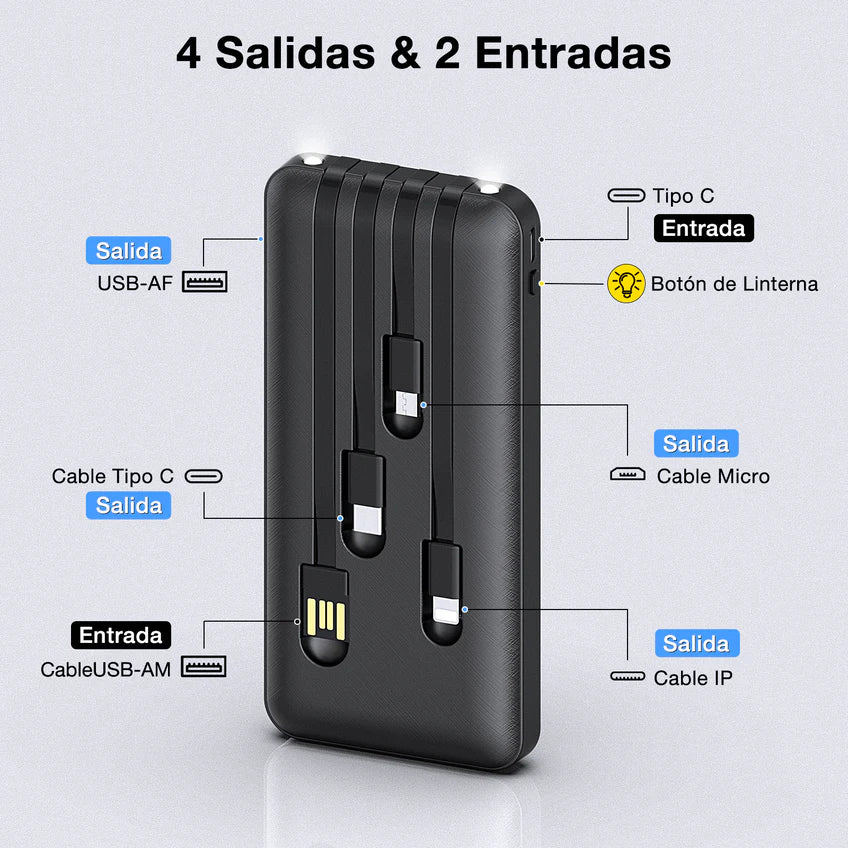 Powerbank 10000mAh Gar148