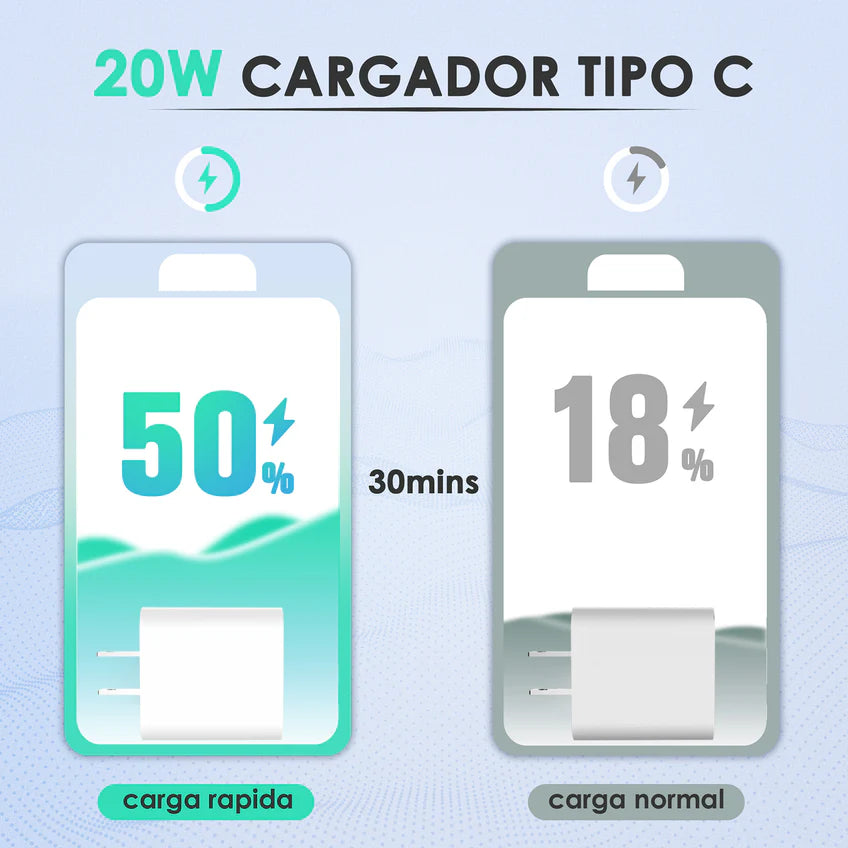 Cargador Tipo C (20w) cable ligthning Gar154