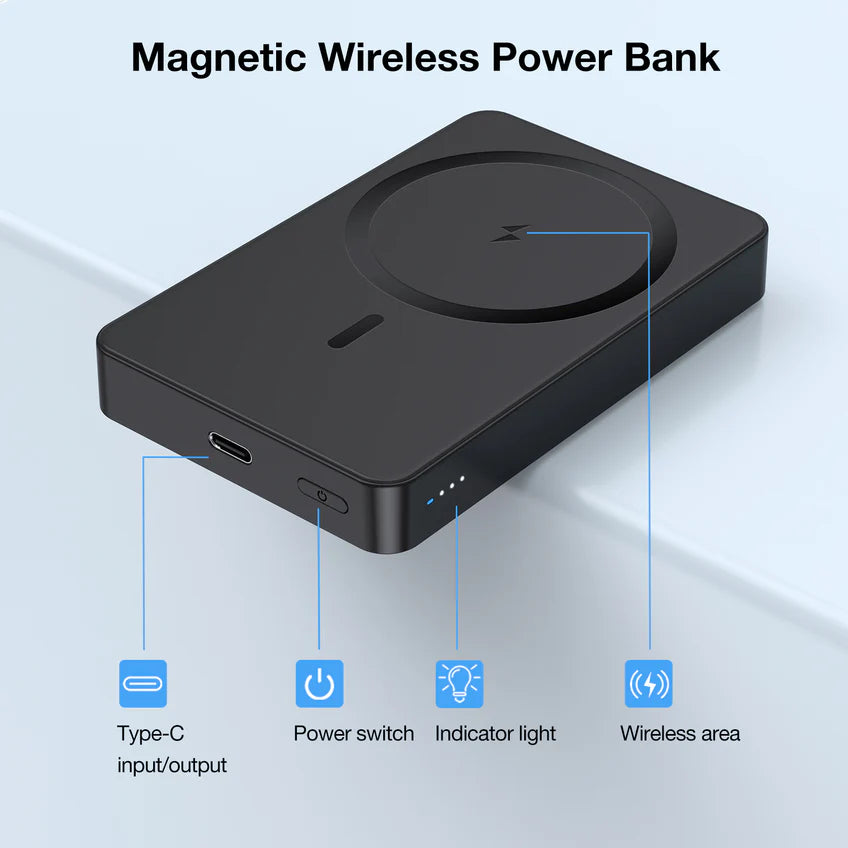 Powerbank 5.000 mAh Gar276
