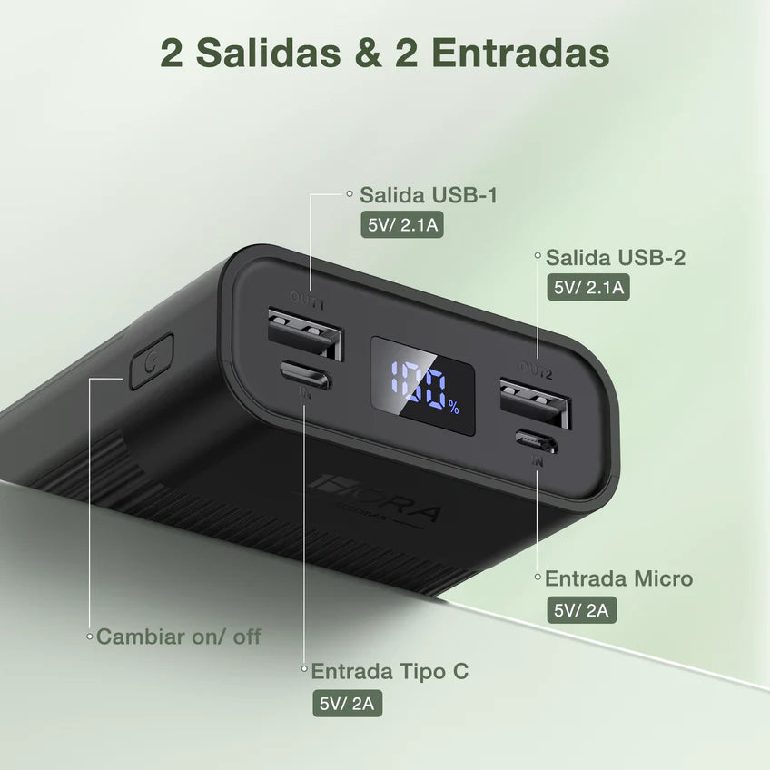Powerbank 20000mAh Gar117