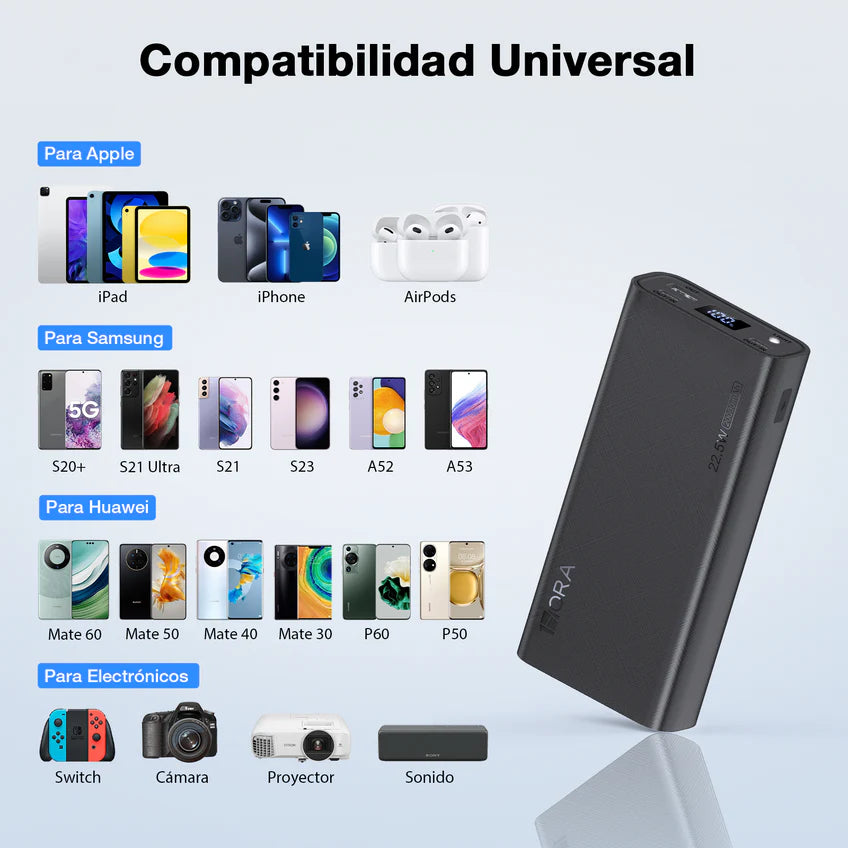 Powerbank 20000mAh GAR158
