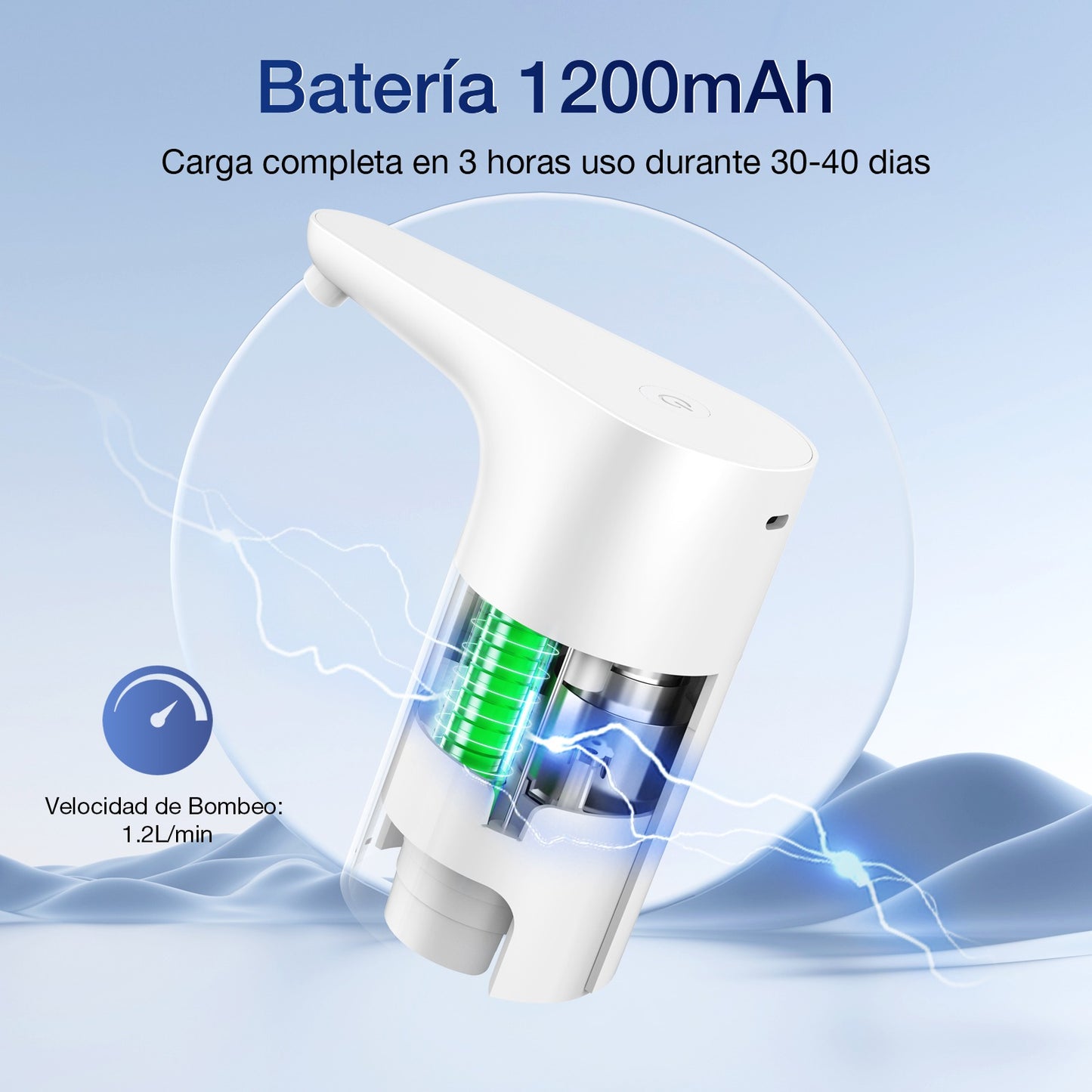 Dispensador De Agua Electrico Portatil Dpa002