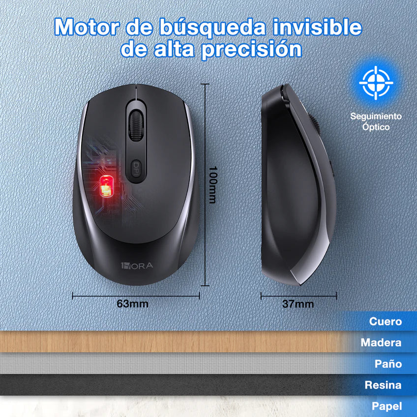 Ratón inalámbrico RAT001