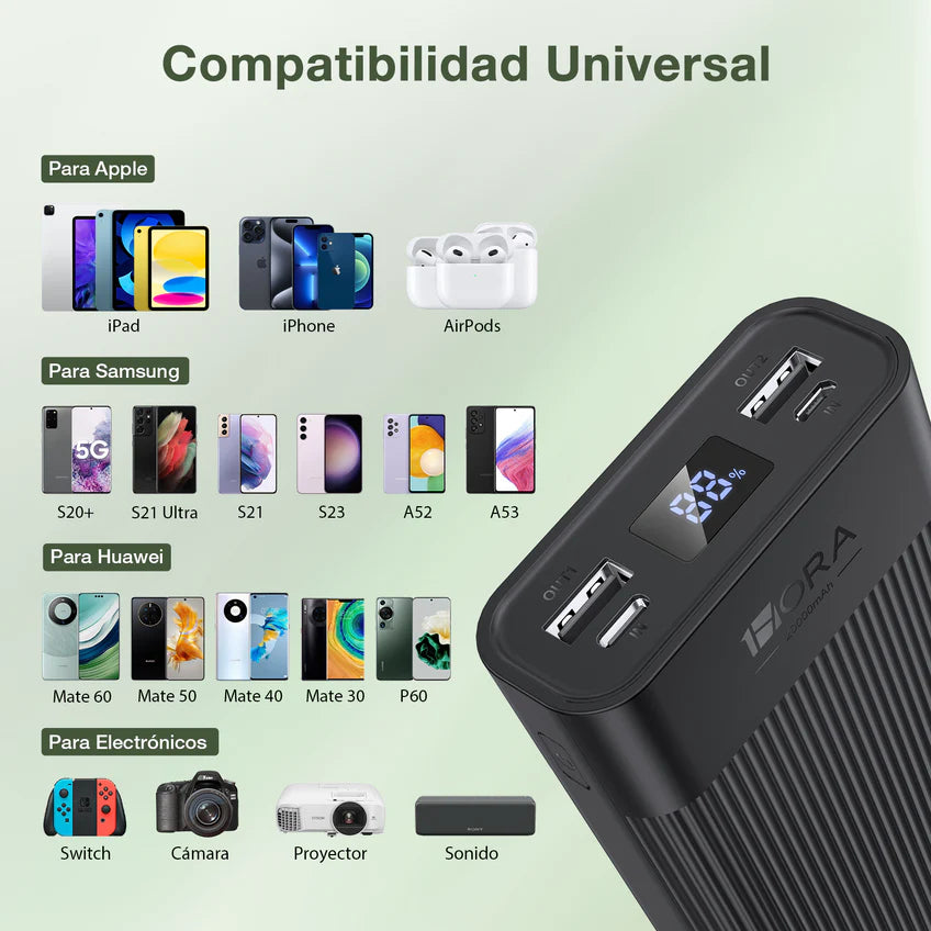 Powerbank 20000mAh Gar117
