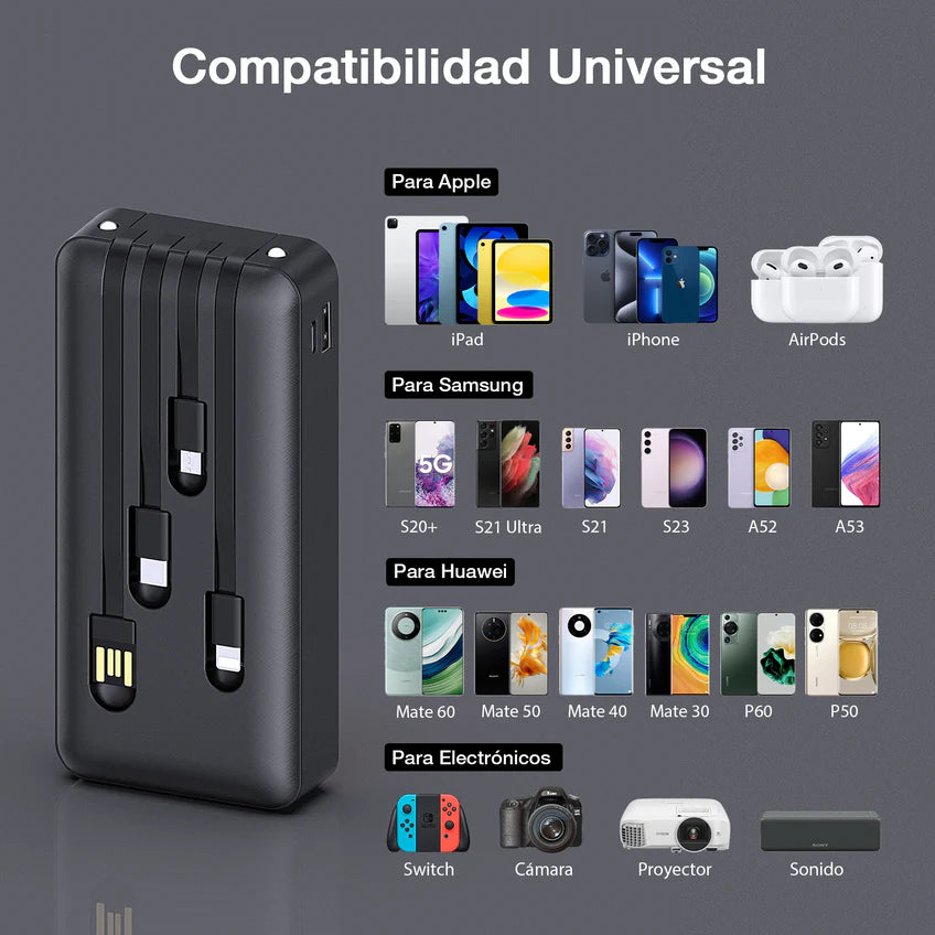 Powerbank 20000mAh GAR159