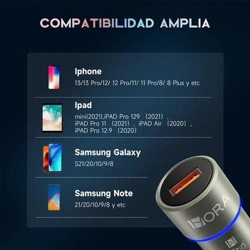 Cargador Para Auto Gar156 (20w)