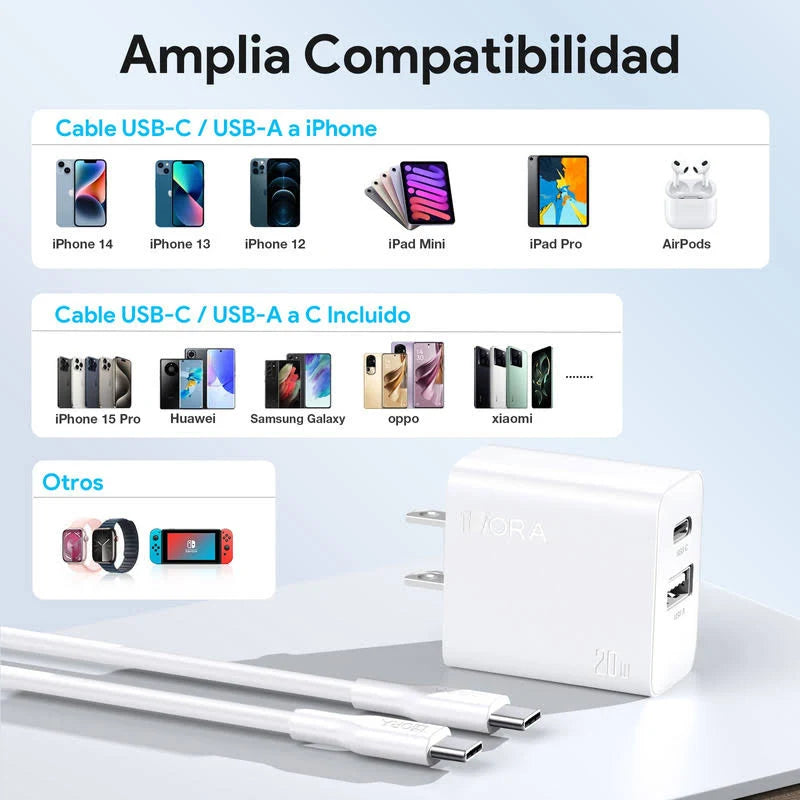 Cargado Tipo C Gar162 (20w)