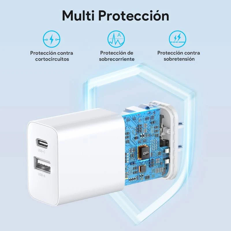 Cargado Tipo C Gar162 (20w)