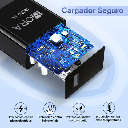 Cargador Tipo C (18w) Gar092
