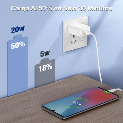 Cargador Tipo C Gar153