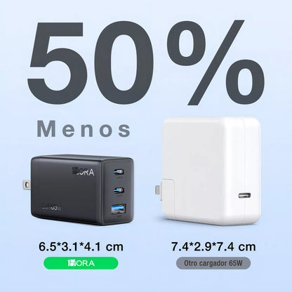 Cargador 3 Puertos (65w) Gar322