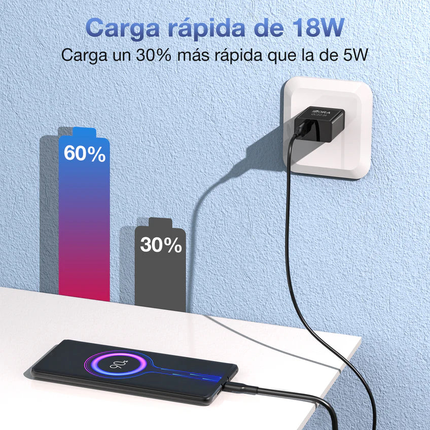 Cargador Tipo C (18w) Gar092