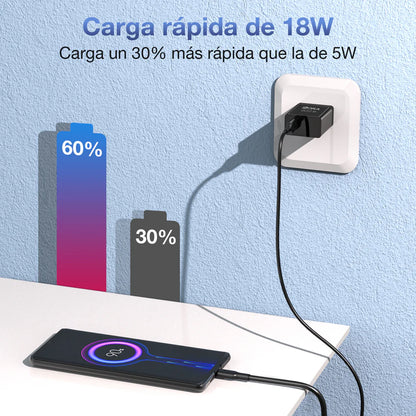 Cargador Tipo C (18w) Gar092