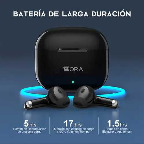 Audifonos Inalámbricos Aut203