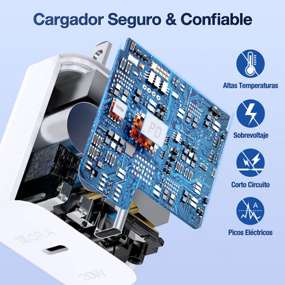 Cargador Tipo C Gar153