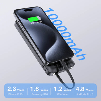 Powerbank 10000mAh Gar148