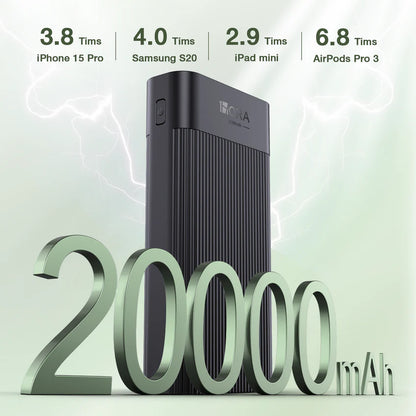 Powerbank 20000mAh Gar117