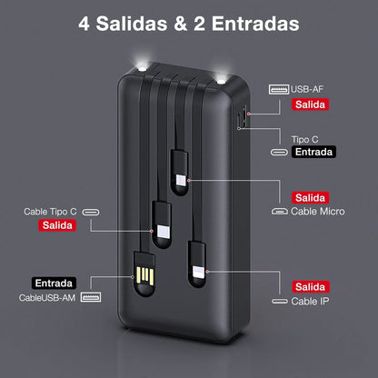 Powerbank 20000mAh GAR159