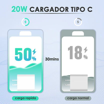 Cargador Tipo C (20w) cable ligthning Gar154