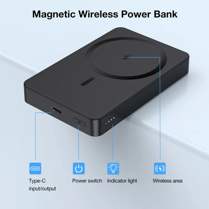 Powerbank 5.000 mAh Gar276