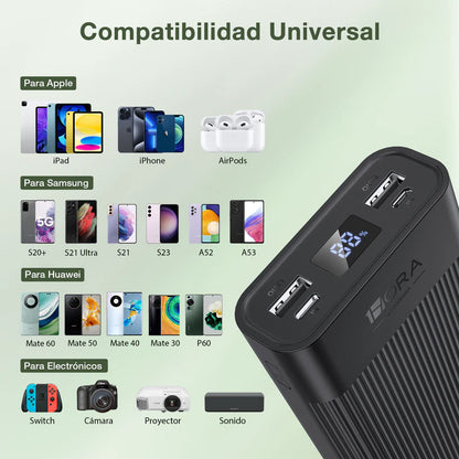 Powerbank 20000mAh Gar117