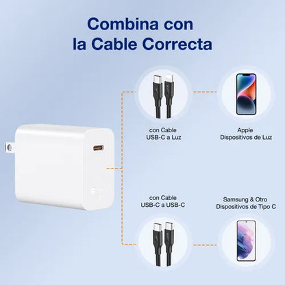 Cargador Tipo C Gar164