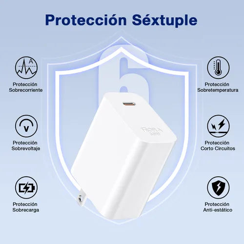 Cargador Tipo C Gar164